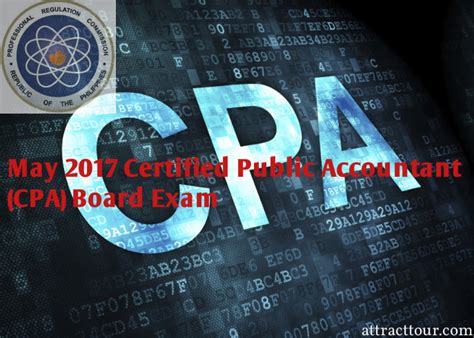 May 2017 CPA Board Exam Alphabetical List of Passers (A.